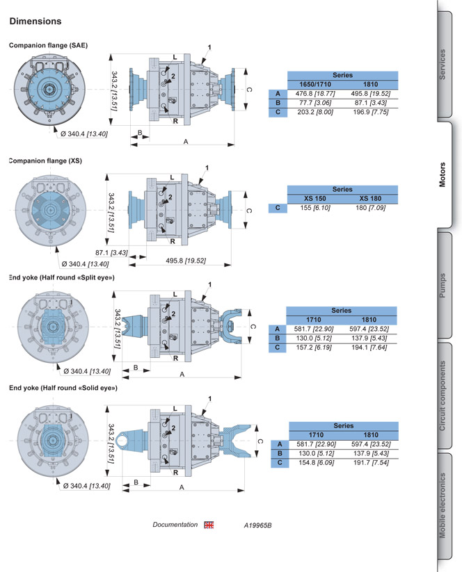 Hydrostatic CreepDrive Motor